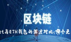 tpWallet与ETH钱包的深度对比