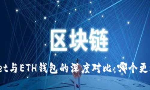 tpWallet与ETH钱包的深度对比：哪个更适合你？