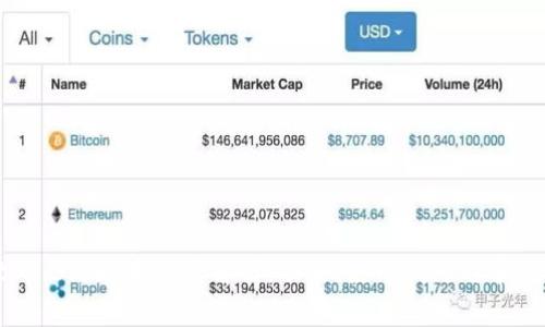 tpWallet 1.3.1版本深度解析：功能、使用技巧与常见问题解答