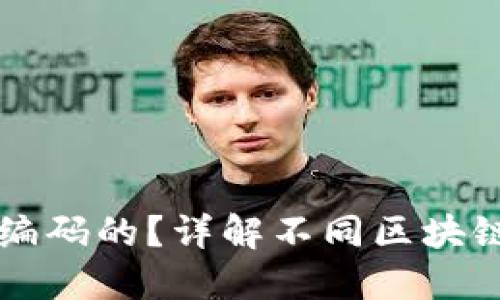 区块链钱包地址是几位编码的？详解不同区块链钱包地址的格式与长度