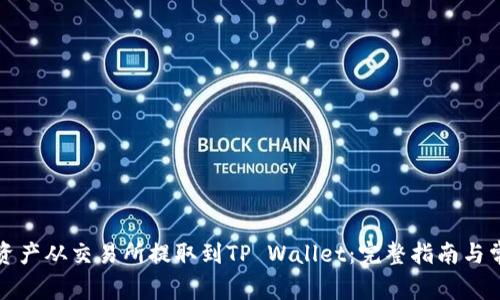 如何将数字资产从交易所提取到TP Wallet：完整指南与常见问题解答