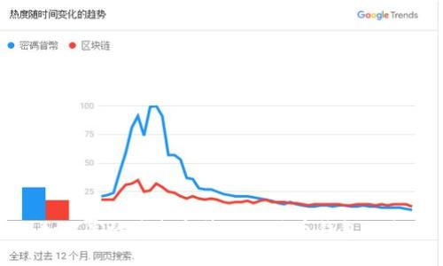 如何高效查找和管理比特币钱包信息