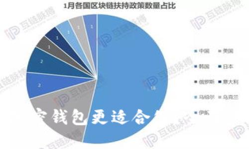 哪个数字加密钱包更适合您？全面评测与推荐