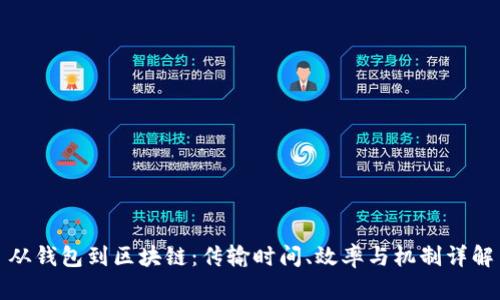 从钱包到区块链：传输时间、效率与机制详解