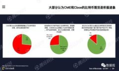   tpWallet里面的币为什么不