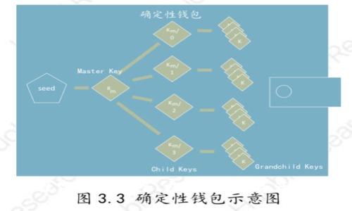 My Token数字钱包：安全、方便的加密资产管理解决方案