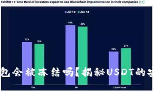 USDT放在钱包会被冻结吗？揭秘USDT的安全性与风险