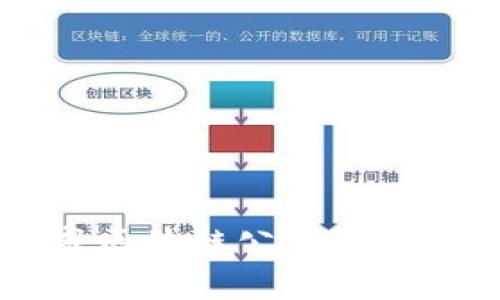 ### 李启威区块链公司的发展与未来展望