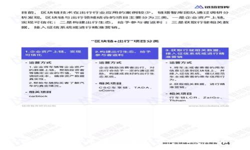 区块链发展的未来：探索技术的潜力与挑战