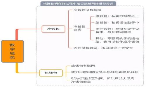 以太坊浏览器提升钱包安全性与使用体验的全面指南