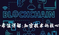 tpWallet哈希值详解：加密技术的核心与实际应用