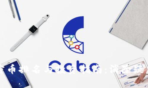 2023年加密币排名与投资指南：消除疑虑，抢占先机