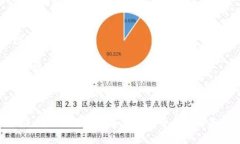 比特币钱包转账需要密钥