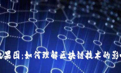区块链引爆效果图：如何理解区块链技术的影响与未来发展