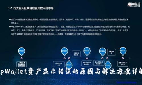 tpWallet资产显示错误的原因与解决方案详解