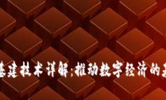区块链基建技术详解：推