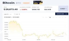 如何选择适合你的中文以
