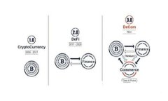 bialti2023年美国数字钱包与