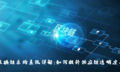 京东区块链采购系统详解：如何提升供应链透明