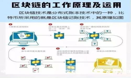 区块链项目空投解析：什么是空投以及其背后的价值与意义