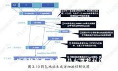 区块链数据报道：如何解析和理解区块链技术背