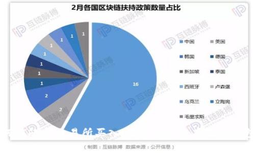 如何在欧意交易所买入USDT并安全存储于钱包中