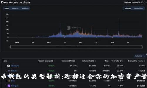 加密货币钱包的类型解析：选择适合你的加密资产管理方式