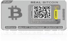 如何给货币钱包充USDT：全