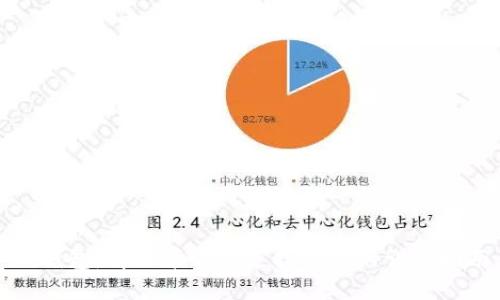 TP钱包：解决第三方支持问题的详细指南