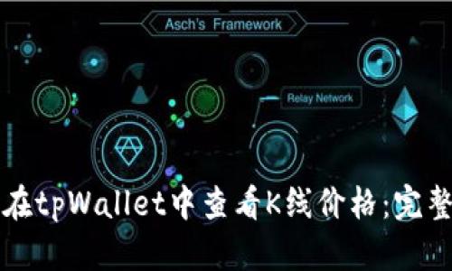 如何在tpWallet中查看K线价格：完整指南