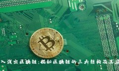 深入浅出区块链：揭秘区块链的三大结构及其应