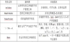 蚂蚁区块链模式的全解：构建未来数字经济的新