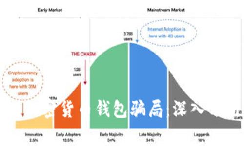 如何识别加密货币钱包骗局：深入分析与警示