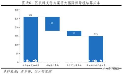 加密货币钱包骗局揭秘：如何识别与避免诈骗风险