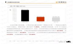 2023年各版本比特币钱包全
