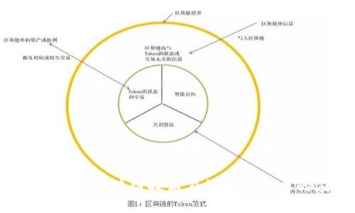 国盾区块链：揭示区块链技术在数字经济中的应用与潜力