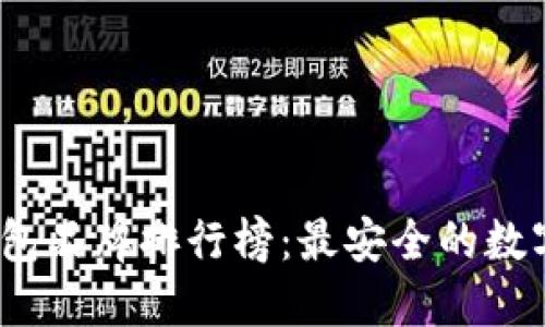 2023年硬件钱包品牌排行榜：最安全的数字资产保护选择