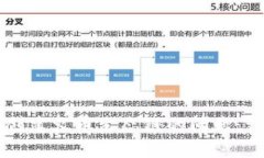 如何解决tpWallet无法创建火