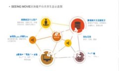 如何关闭tpWallet授权：全面
