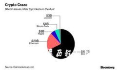 腾讯区块链的发展历程与