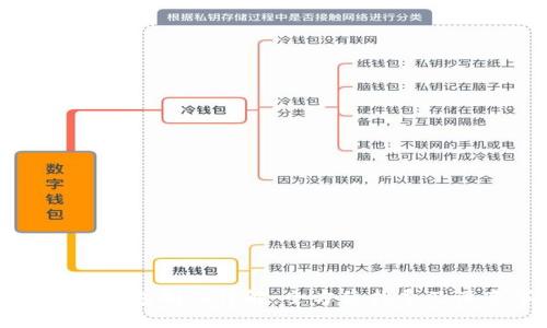 比特币冷钱包制作详解：全方位指导及注意事项