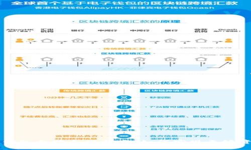 区块链钱包自动充值指南：如何实现无缝资金流转
