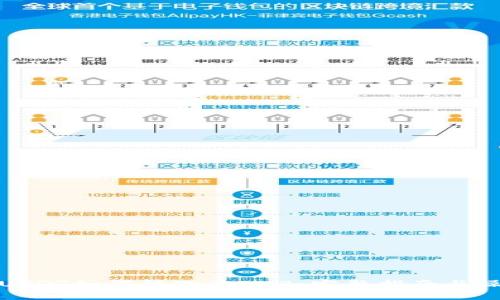 钱包里USDT如何转化为BNB：完整指南与操作步骤