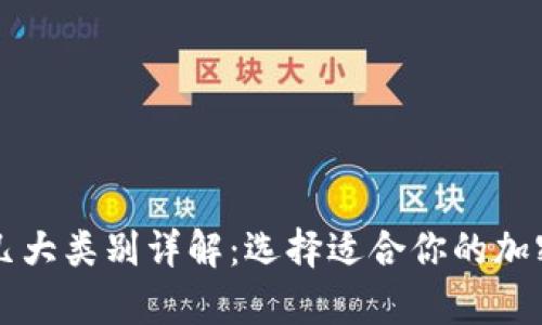 区块链钱包的几大类别详解：选择适合你的加密资产储存方案