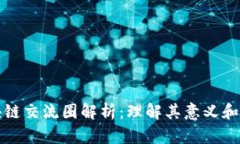区块链交流圈解析：理解