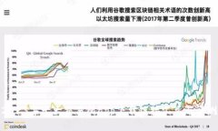 2023年十大交易所app下载链