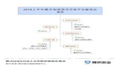 如何在tpWallet中添加NFC功能，提升数字资产管理体