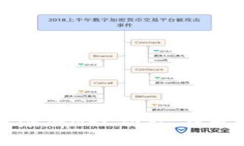 如何在tpWallet中添加NFC功能，提升数字资产管理体验