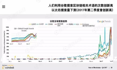 区块链重新定义的标准：未来数字经济的基石