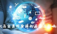 tpWallet与交易所价格的差异